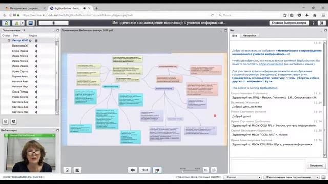 Вебинар «Методическое сопровождение начинающего учителя информатики: ФГОС, УУД, УМК» смотреть онлайн