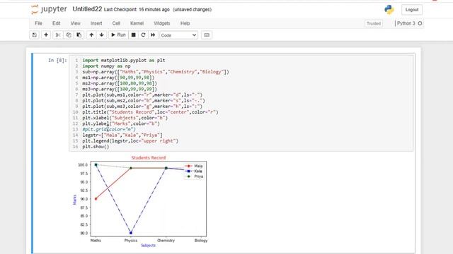 Python Programming in Tamil | Matplotlib Visualization Library Part 4 | Graph plotting Library смотреть онлайн