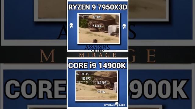 Intel Core i9 14900K VS RYZEN 9 7950X3D Pruebas Con Nvidia En 1080p #pc #hardware #pcgaming смотреть онлайн