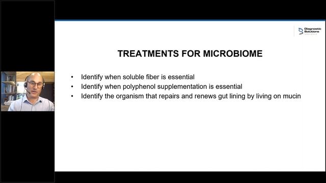 The Functional Approach to Weight Loss Resistance Using GI MAP and OMX смотреть онлайн