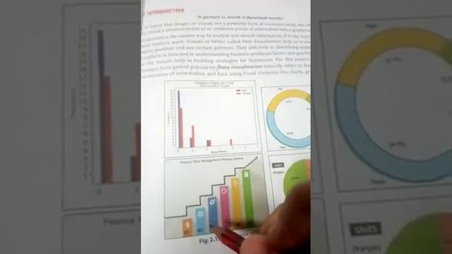 class 12 ip data visualization- installation matplotlib, basic rules смотреть онлайн