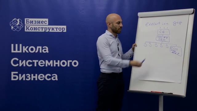 Функция контроля исполнения смотреть онлайн