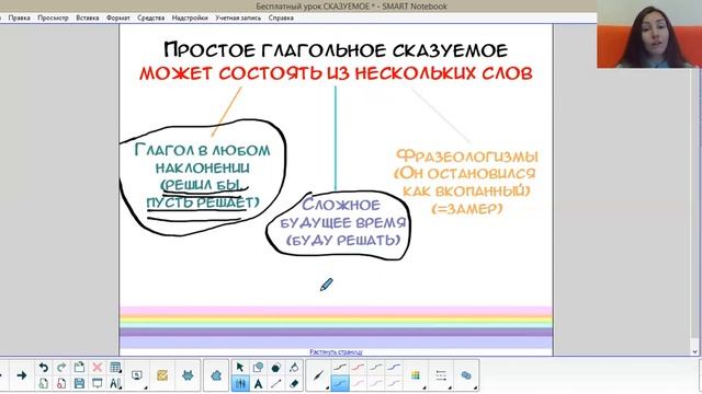 Как выделить сказуемое? Типы сказуемого. Грамматическая основа. смотреть онлайн