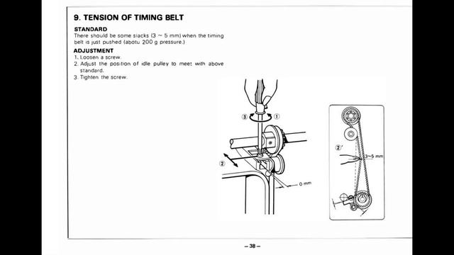 Brother Compal Galaxie 870 ServiceManual SERVICE MANUAL книга для ремонта швейной машины