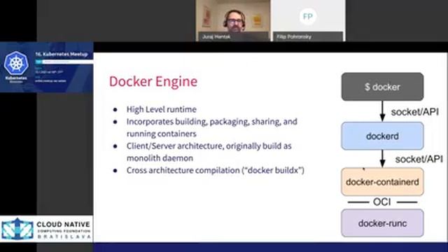 16. CNCF SK meetup || Container Runtime - Docker Engine || Dávid Kőszeghy MAKERS [sk] смотреть онлайн