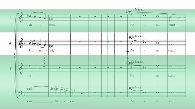 Verdi's Requiem Part 4 - Sanctus - 1st Alto Chorus Rehearsal Aid смотреть онлайн
