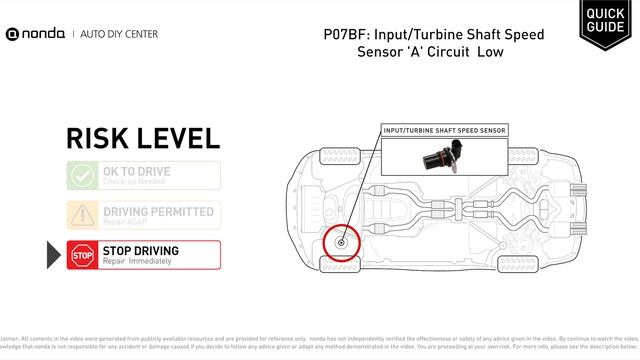 What is P07BF Engine Code [Quick Guide] смотреть онлайн