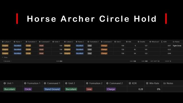 Ranged Cavalry Tactics - Bannerlord Battlefield Tactics Guide for Horse Archers and Javelin Cavalry смотреть онлайн