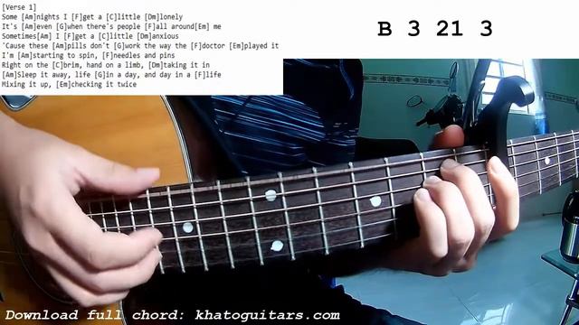 Imagine Dragons - Lonely | Guitar Tutorial смотреть онлайн