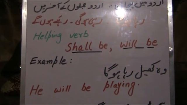 Future Continuous tense in English Grammar with Examples in Urdu and Hindi || 9th English смотреть онлайн