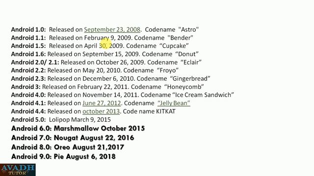 android tutorials || what is android || history of android || advantage and disadvantages android смотреть онлайн