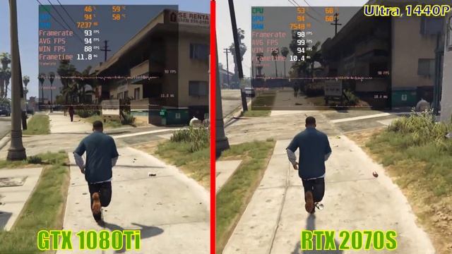 GTX 1080Ti vs RTX 2070 SUPER I 8 PC GAMES TEST | смотреть онлайн