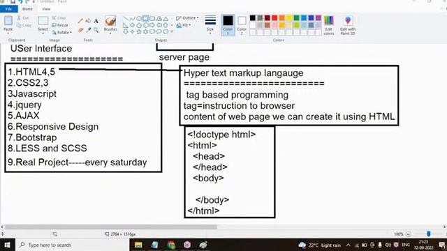UI Technologies by Mrs. Swetha Madam смотреть онлайн