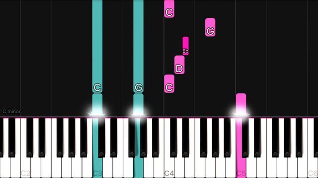 Transformers THEME - Arrival To Earth | EASY Piano Tutorial смотреть онлайн