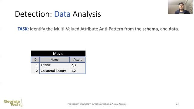 SQLCheck: Automated Detection and Diagnosis of SQL Anti-Patterns смотреть онлайн