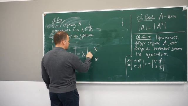 Лекция 5.1. Свойства определителя матрицы смотреть онлайн