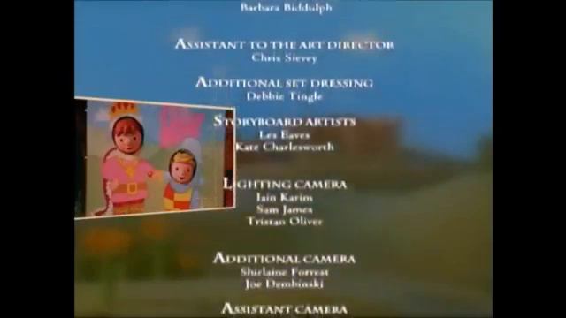 Bob The Builder - The Knights of Fix-A-Lot Credits смотреть онлайн