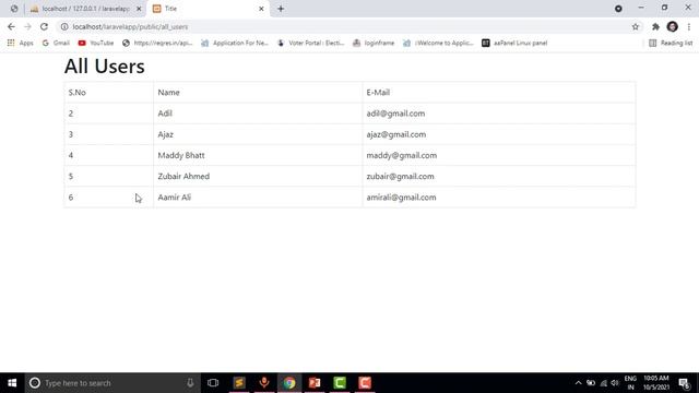 Pagination in Laravel | Laravel tutorial for beginners | Laravel tutorial from Scratch смотреть онлайн