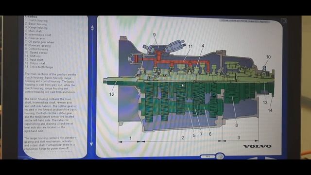 TRANSMISI TRUCK VOLVO смотреть онлайн
