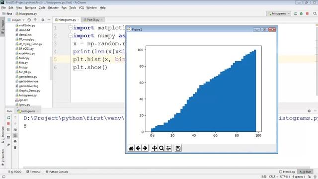 4 histogram Data Visualization using Python Pyplot Class XII IP смотреть онлайн