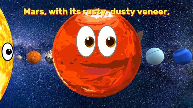 The planets Song | 8 planets of the solar system song | Exploring solar system смотреть онлайн
