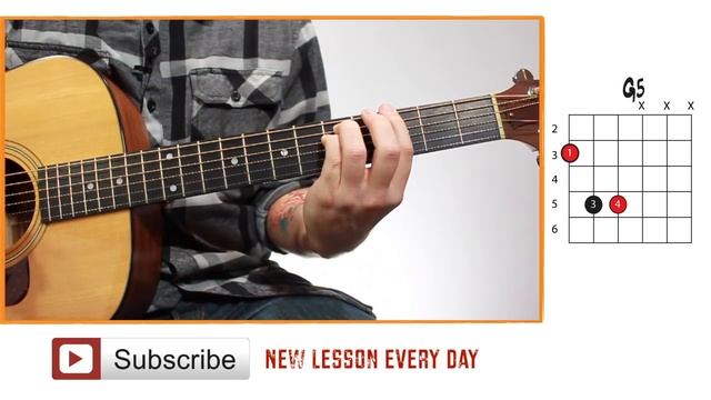 Power Chords Guitar - (G5, A5, B5, C5 Etc…)