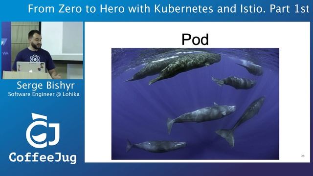 From Zero to Hero With Kubernetes and Istio. Part 1st by Serge Bishyr | CoffeeJug Meetup смотреть онлайн