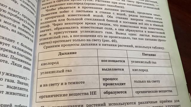 Биология/6 класс/ Тема: Роль листьев в испарении и дыхании растений/20.12.20 смотреть онлайн