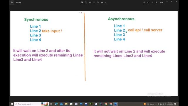 Synchronous vs Asynchronous in dart & Flutter || Jawad Aslam смотреть онлайн