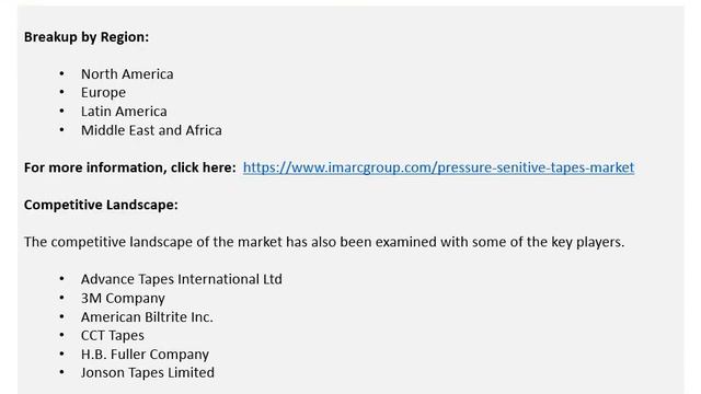 Pressure Sensitive Tapes Market Share, Size | Report Forecast Till 2025 смотреть онлайн