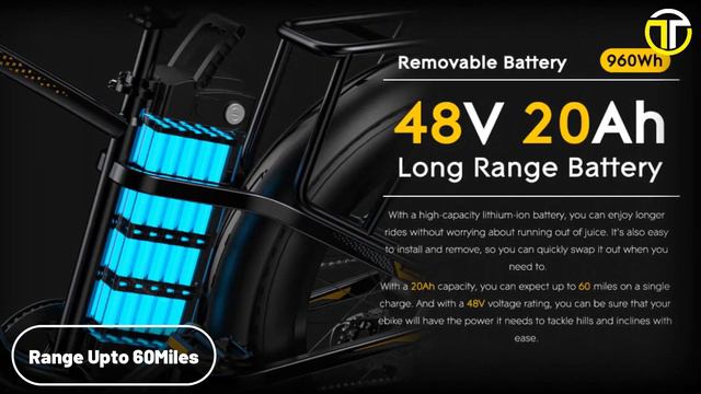 Best Electric Bikes Under $1000 2024! Who Is The NEW #1? смотреть онлайн