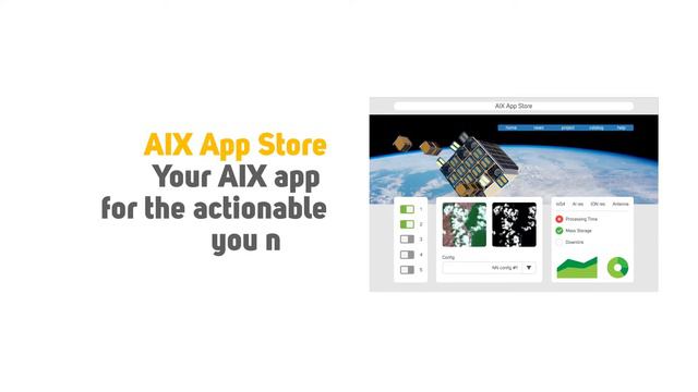 35 EO Platforms, Infrastructure-1, AIX in orbit smart services смотреть онлайн