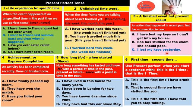 Use Present Perfect Tense perfectly. Perfect tense nerede kullanılır? смотреть онлайн