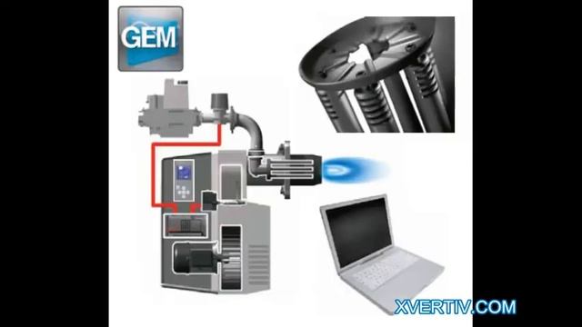 Elco palniki gazowe olejowe serwis części serwis sklep polska xvertiv смотреть онлайн