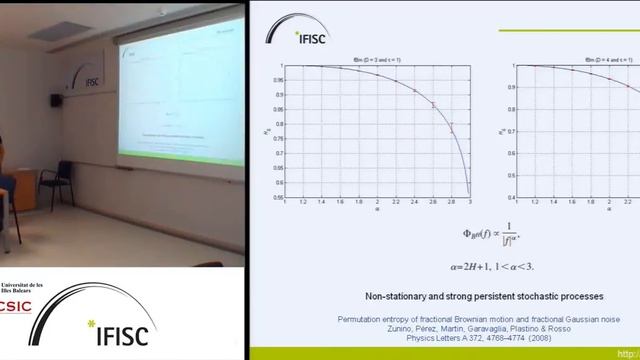 Time series analysis by using permutation entropy and statistical complexity смотреть онлайн