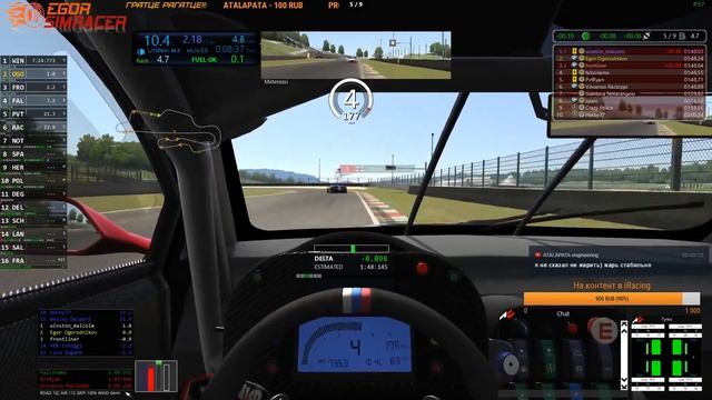 Assetto Corsa. Веселые прорывы. Старты с последних мест на пабликах! смотреть онлайн