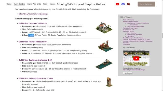 Forge of Empires: 2022 Summer Event Guide! Rewards, Mechanics, Strategies, Simulator & More! смотреть онлайн