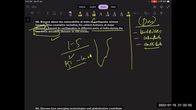 UPSC 2021 Mains GS 3 Paper Analysis | UPSC | IAS | смотреть онлайн