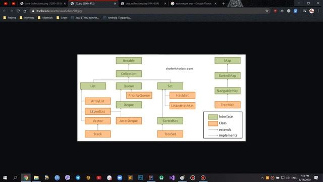 30 - Java - Collections (введение) смотреть онлайн