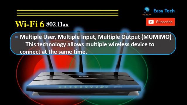 Wi-Fi 6 Explain. l what is wifi 6? l wifi 5 vs wifi 6 смотреть онлайн