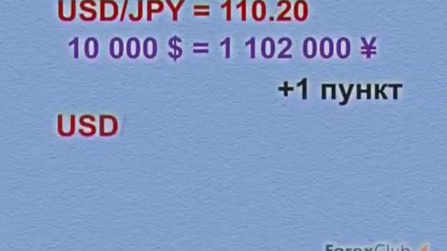 Введение в валютный дилинг 2004 год смотреть онлайн
