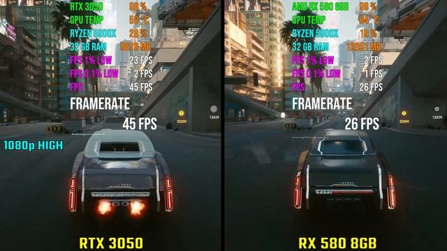 RTX 3050 Vs RX 580 8GB