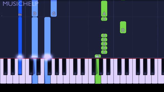 5 Seconds Of Summer - Easier (Piano Tutorial EASY) By MUSICHELP смотреть онлайн