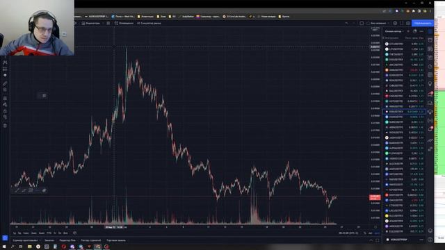 Живая торговля криптовалютой на бирже BINANCE смотреть онлайн