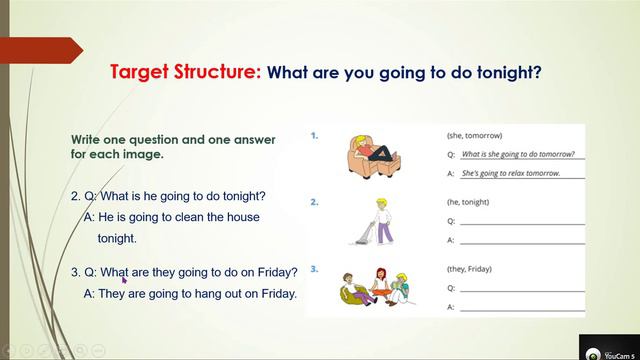 ESL4K 32 Simple Future What are you going to do tonight смотреть онлайн