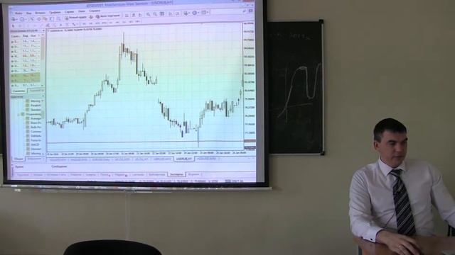 Подводные камни инвестиций на валютном рынке. Часть 2 смотреть онлайн