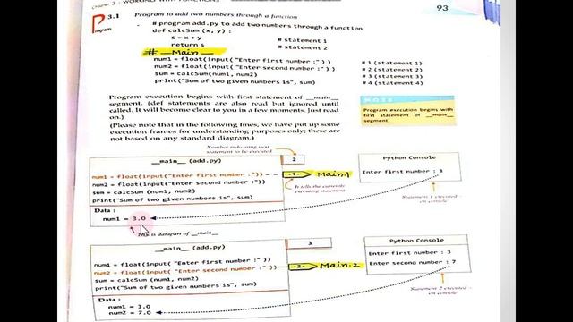 COMPUTER SCIENCE WITH PYTHON CLASS XII "Flow of Execution in Function Call Part 2" смотреть онлайн