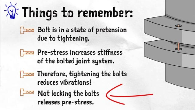 Best Practices and Results Validation Using Ansys Mechanical — Summary смотреть онлайн