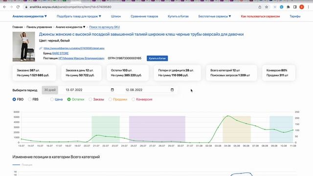 Как управлять поставками товара на Вайлдберриз автоматически смотреть онлайн