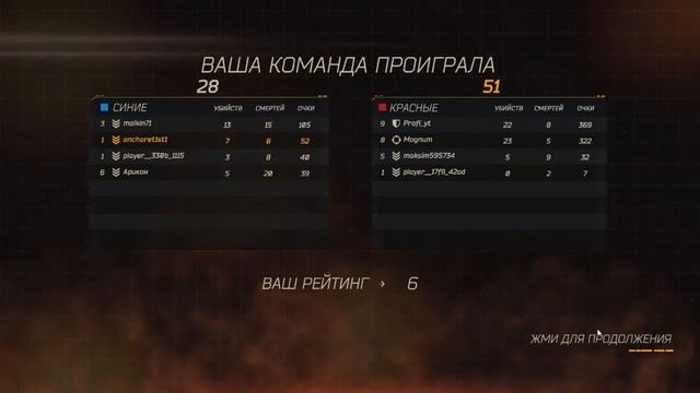 Let's play "Ballistic" #1 смотреть онлайн